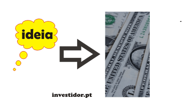 Como criar produtos inovadores? Ideias simples.