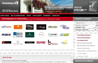 Sites para encontrar informação sobre franchisings