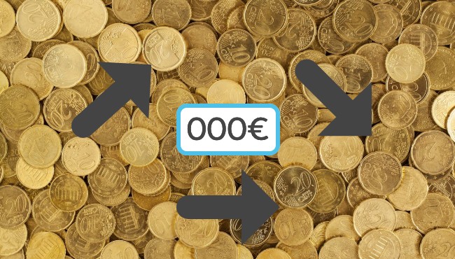 Estratégias de preço ao longo do tempo